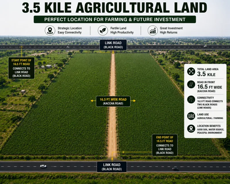 3.5 Acre Land For Sale